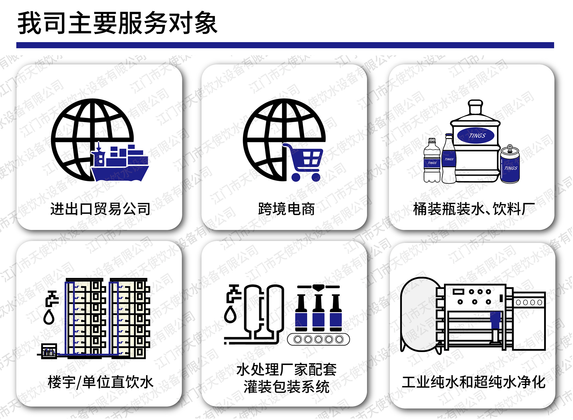 our customer includes scaled