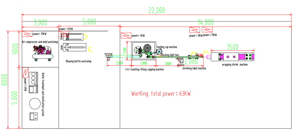 2000BPH Factory Layout CAD Design