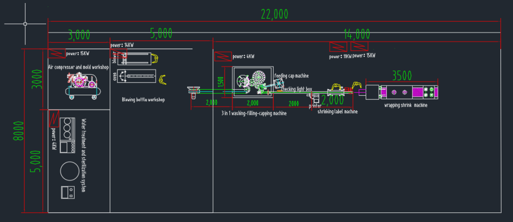 Semi Automatic Bottle Water Production Line CAD Layout reffer