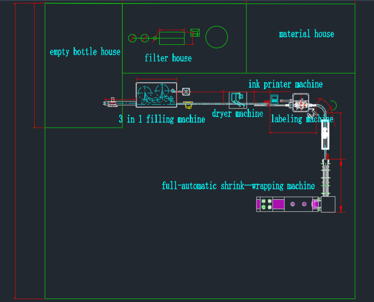 Fully Automatic Line Layout
